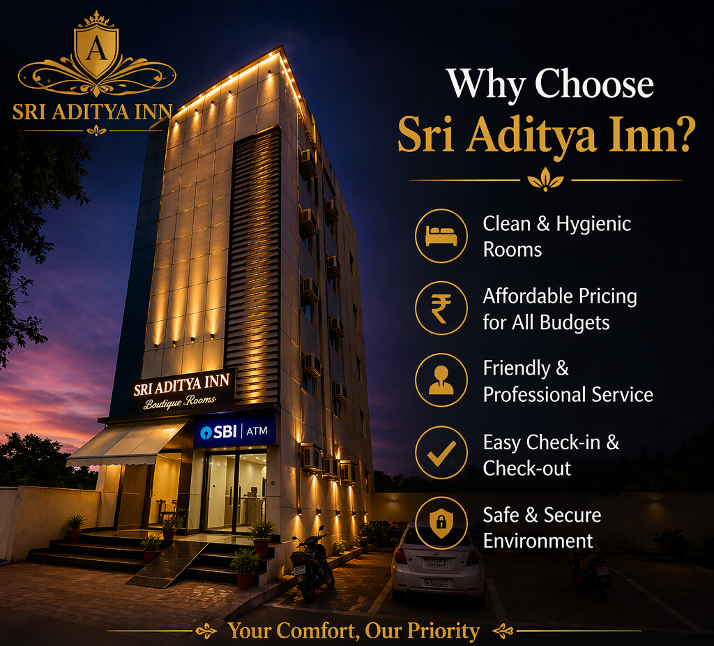 An informational infographic on a wooden board detailing five reasons to stay at Sri Aditya Inn: clean and hygienic rooms, affordable pricing, friendly and professional service, easy check-in/out, and a safe environment. It features illustrative graphics and the hotel's logo.And Sri Aditya inn Building.